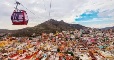 teleférico