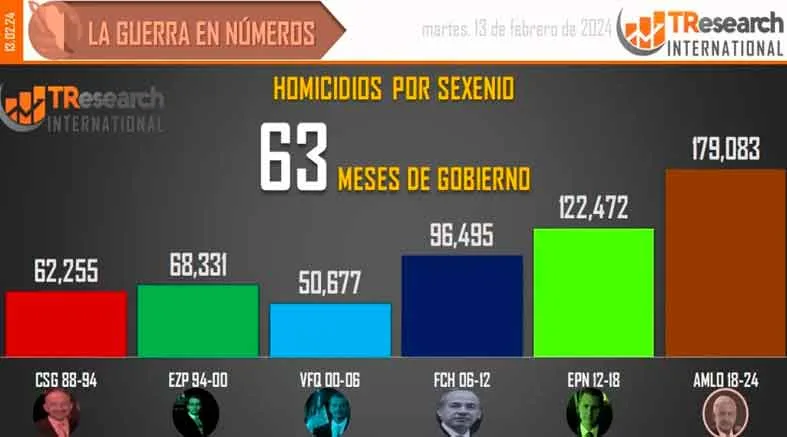 179 mil 