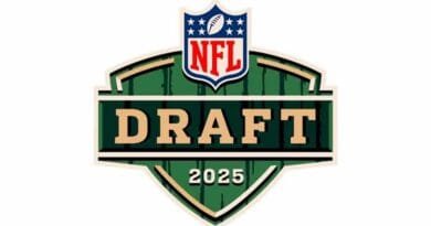 Draft 2025