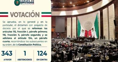 Diputados
