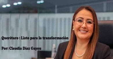 transformación
