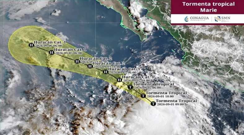 Tormenta